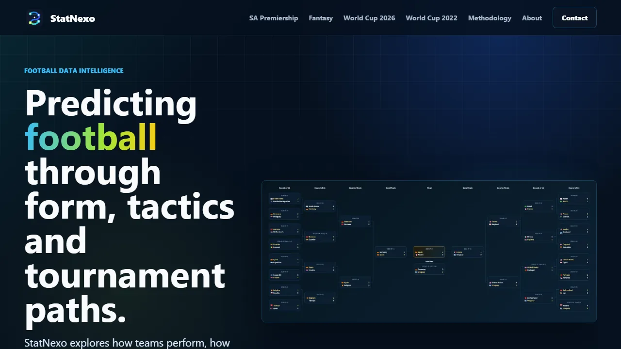 The StatNexo home page, showing a football predictions headline and a World Cup knockout bracket